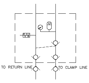 Hydraulic Coupling Unit