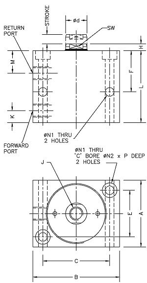 Block Cylinder Dimension