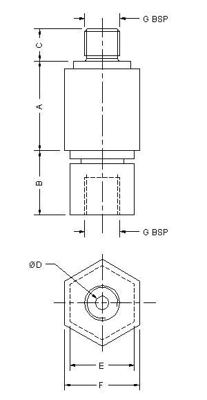 Rotary Coupling Dimension