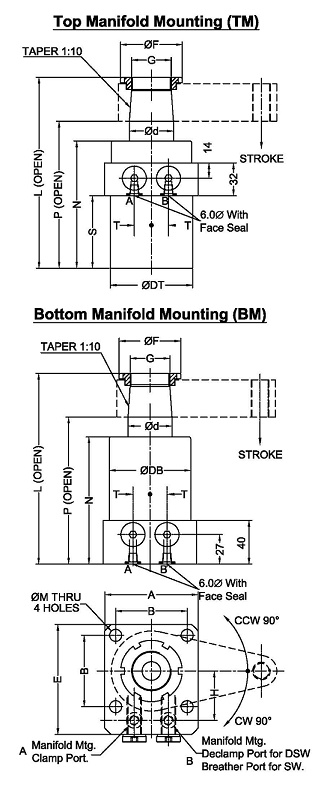 Threaded Port Cylinder Dimension