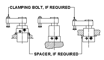 Swing Cylinder Application Example