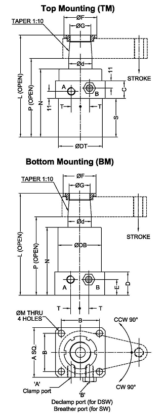 Manifold Port Cylinder Dimension