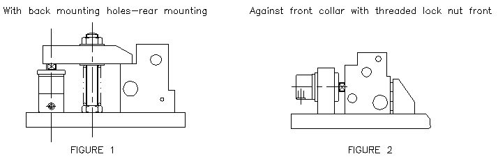Threaded Body Cylinder Application